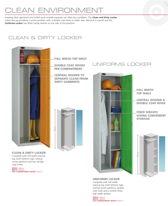 Clean Environment Lockers